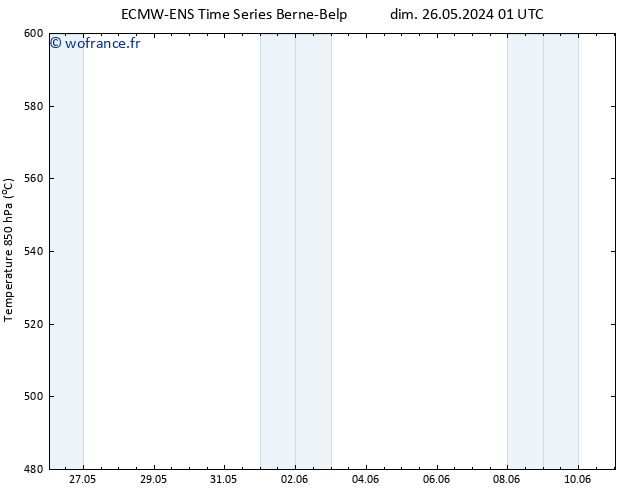 Géop. 500 hPa ALL TS dim 26.05.2024 01 UTC