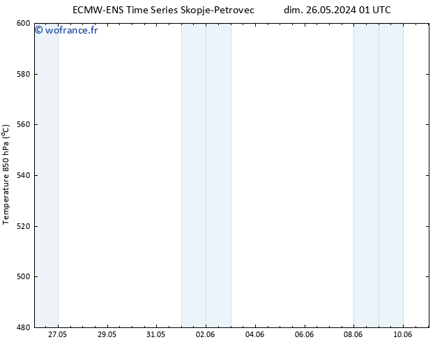 Géop. 500 hPa ALL TS dim 26.05.2024 01 UTC