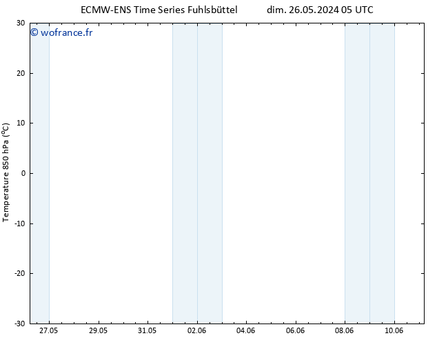 Temp. 850 hPa ALL TS dim 26.05.2024 05 UTC