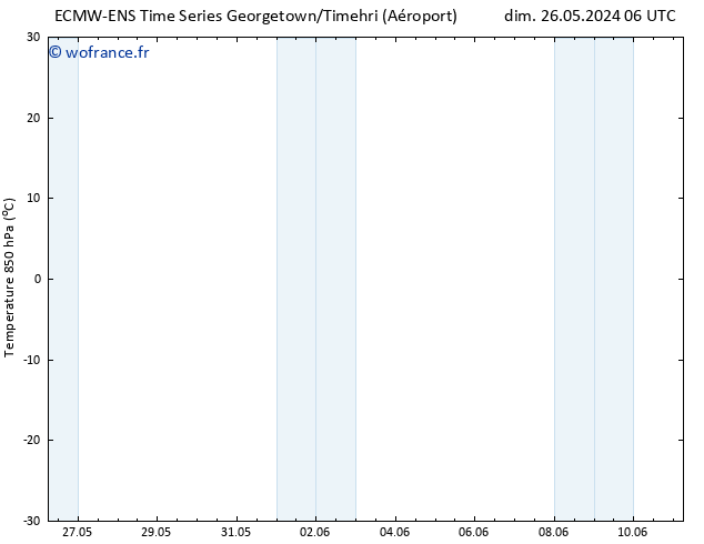Temp. 850 hPa ALL TS lun 27.05.2024 00 UTC