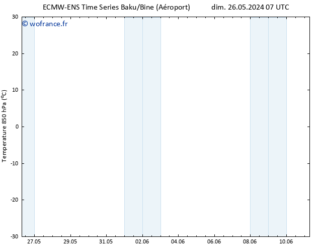 Temp. 850 hPa ALL TS mer 05.06.2024 07 UTC