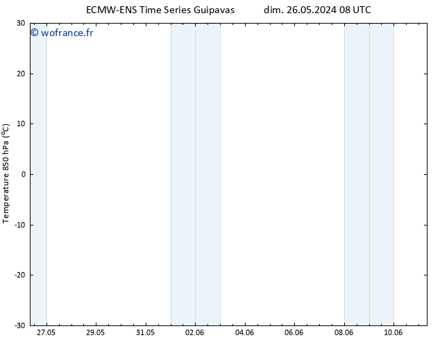 Temp. 850 hPa ALL TS dim 26.05.2024 08 UTC