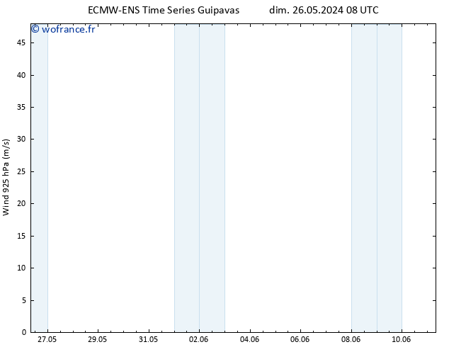 Vent 925 hPa ALL TS lun 27.05.2024 20 UTC
