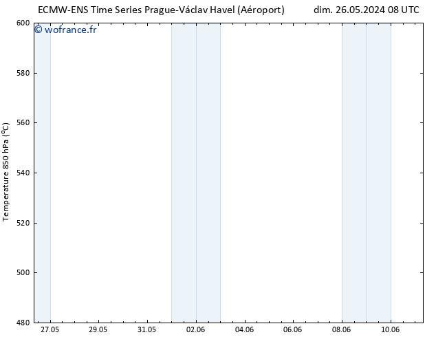 Géop. 500 hPa ALL TS dim 26.05.2024 08 UTC