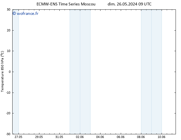 Temp. 850 hPa ALL TS dim 26.05.2024 09 UTC