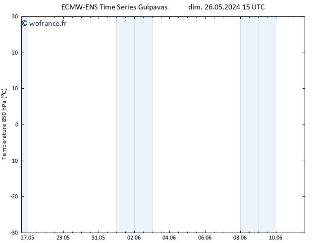 Temp. 850 hPa ALL TS dim 26.05.2024 21 UTC