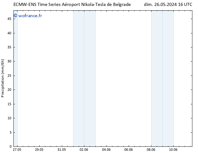 Précipitation ALL TS mar 11.06.2024 16 UTC