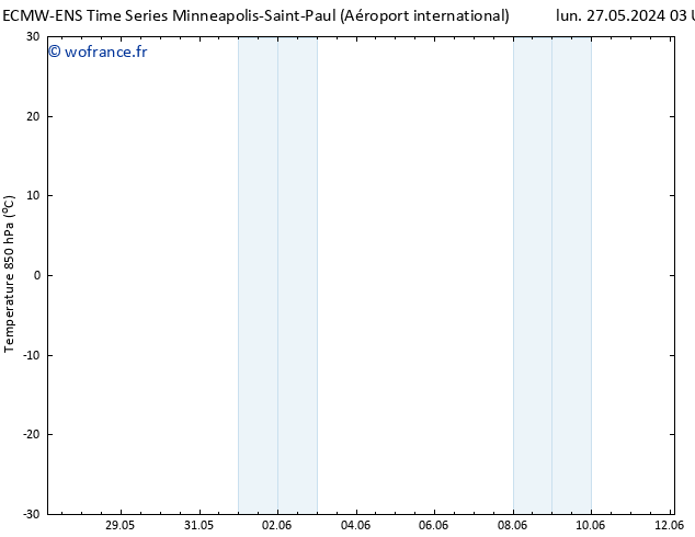 Temp. 850 hPa ALL TS lun 27.05.2024 15 UTC