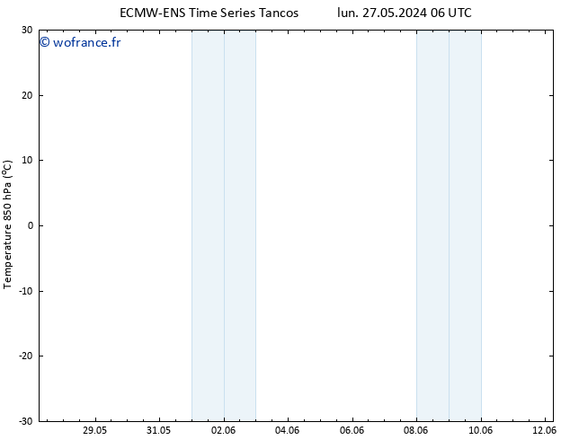 Temp. 850 hPa ALL TS lun 27.05.2024 12 UTC