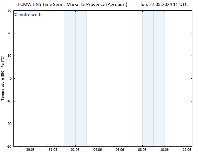 Temp. 850 hPa ALL TS lun 27.05.2024 11 UTC