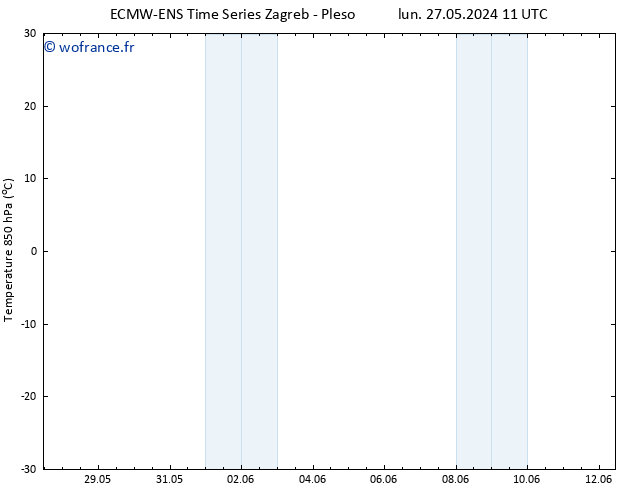 Temp. 850 hPa ALL TS mer 29.05.2024 11 UTC