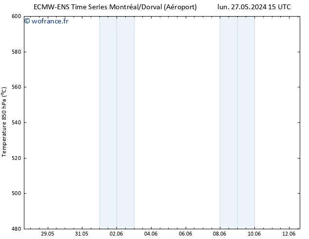 Géop. 500 hPa ALL TS mar 28.05.2024 15 UTC