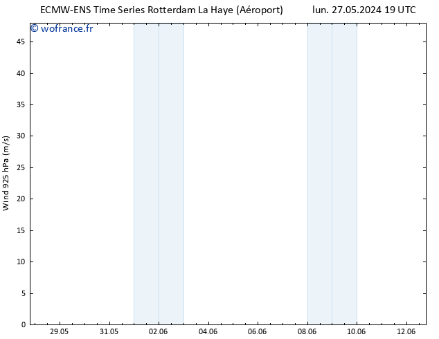 Vent 925 hPa ALL TS mar 28.05.2024 01 UTC