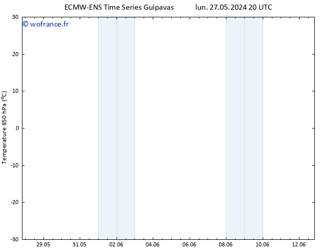 Temp. 850 hPa ALL TS lun 10.06.2024 20 UTC