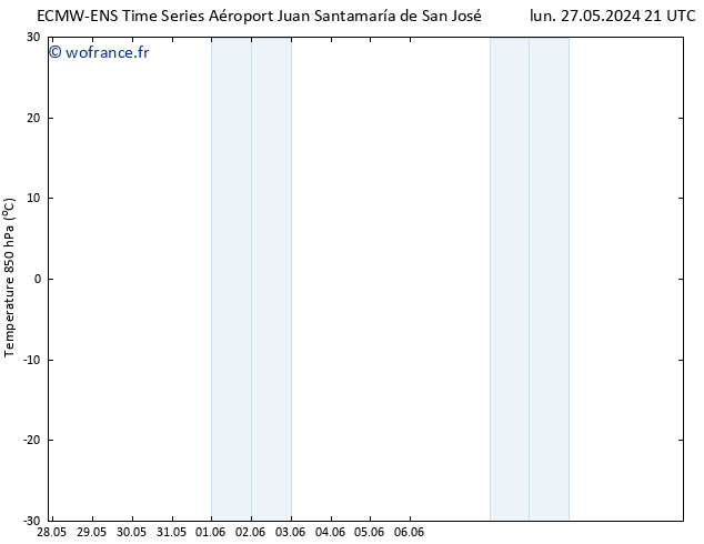 Temp. 850 hPa ALL TS mer 05.06.2024 09 UTC