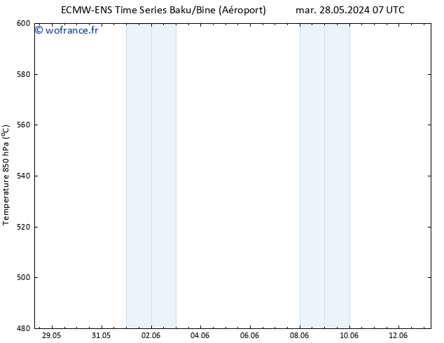 Géop. 500 hPa ALL TS mer 05.06.2024 19 UTC