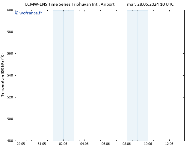 Géop. 500 hPa ALL TS mer 05.06.2024 10 UTC