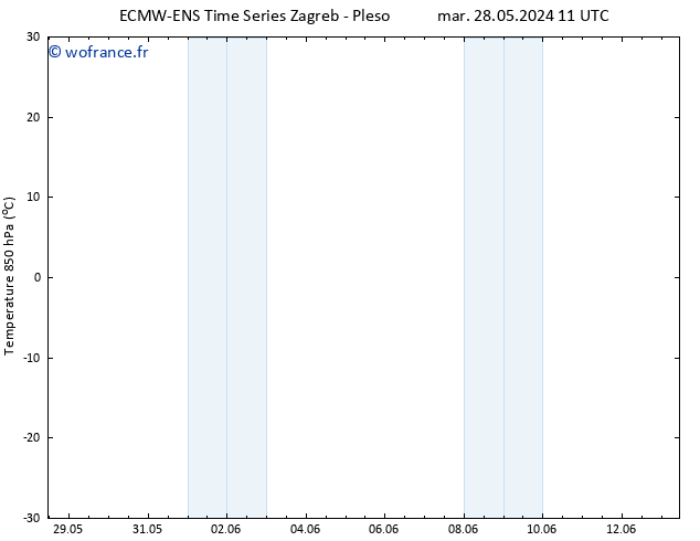 Temp. 850 hPa ALL TS mer 29.05.2024 23 UTC