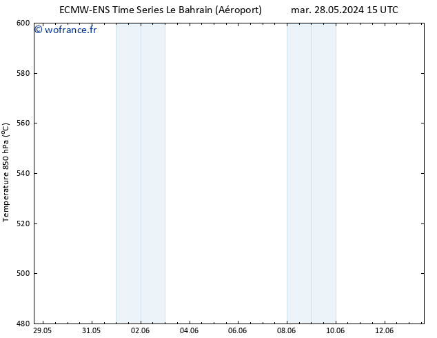 Géop. 500 hPa ALL TS mer 05.06.2024 15 UTC