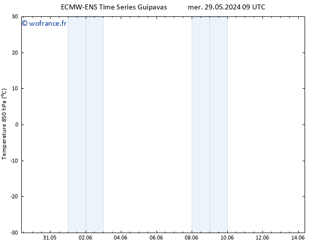 Temp. 850 hPa ALL TS mer 29.05.2024 21 UTC