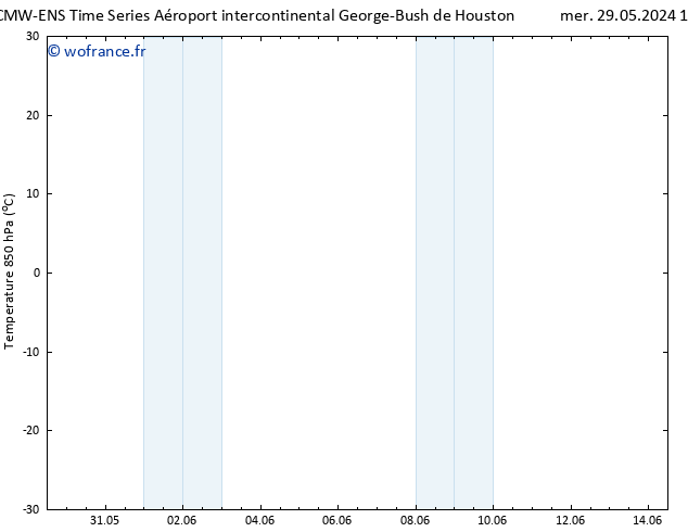 Temp. 850 hPa ALL TS dim 02.06.2024 00 UTC