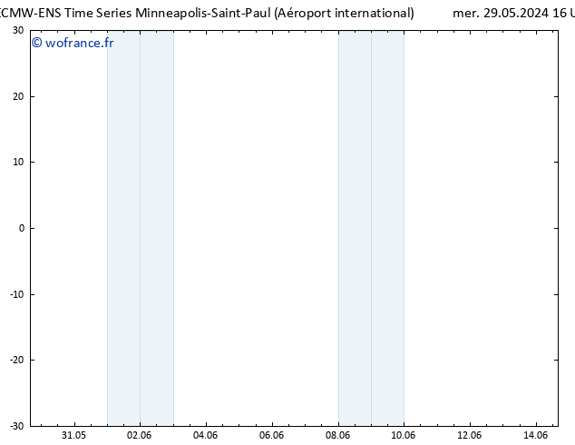 Vent 925 hPa ALL TS mer 29.05.2024 22 UTC