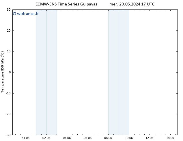 Temp. 850 hPa ALL TS jeu 30.05.2024 11 UTC