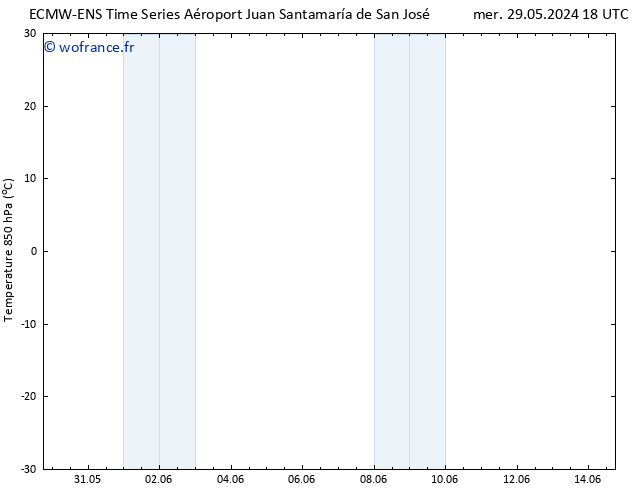 Temp. 850 hPa ALL TS jeu 30.05.2024 18 UTC