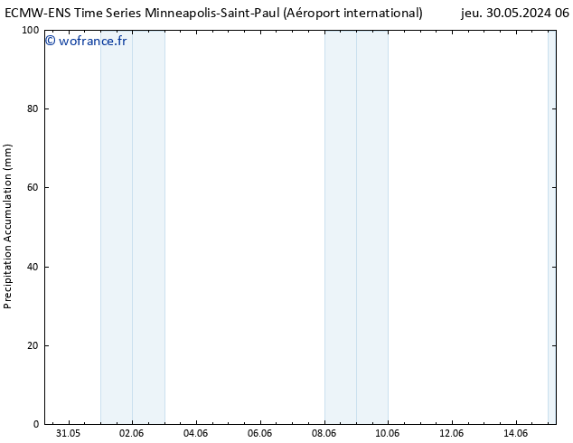 Précipitation accum. ALL TS jeu 30.05.2024 12 UTC