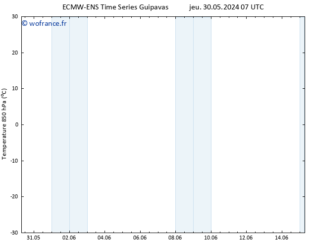 Temp. 850 hPa ALL TS jeu 30.05.2024 07 UTC