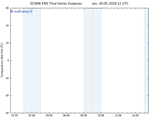 Temp. 850 hPa ALL TS lun 10.06.2024 00 UTC