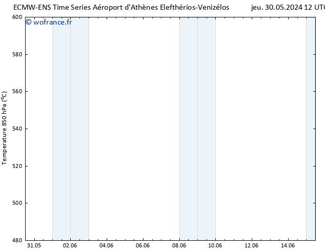 Géop. 500 hPa ALL TS mar 04.06.2024 00 UTC