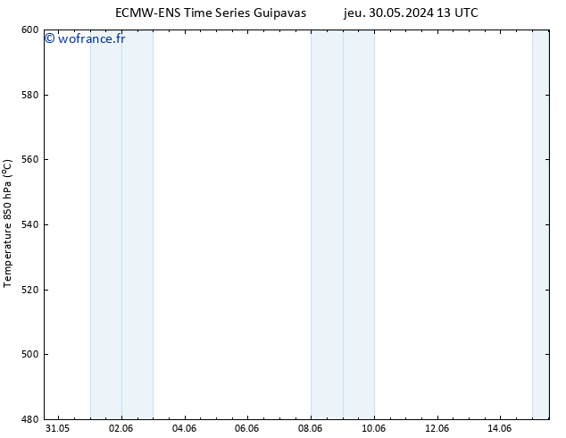 Géop. 500 hPa ALL TS jeu 06.06.2024 07 UTC