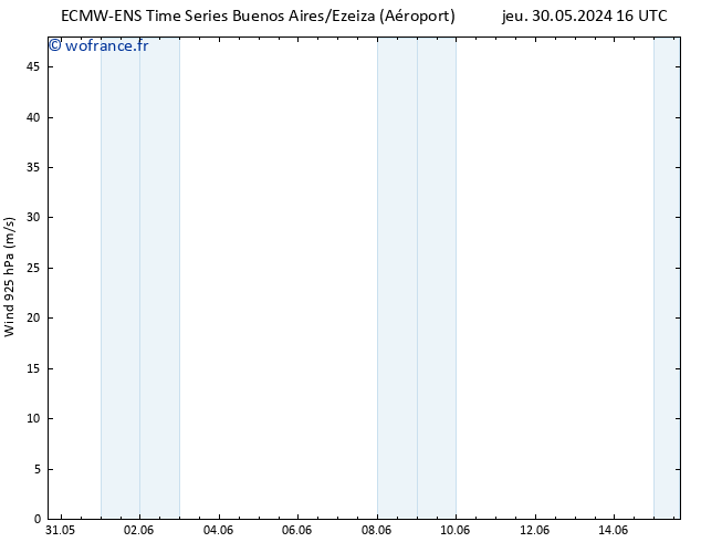 Vent 925 hPa ALL TS jeu 30.05.2024 16 UTC