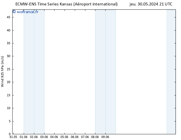 Vent 925 hPa ALL TS mer 05.06.2024 15 UTC