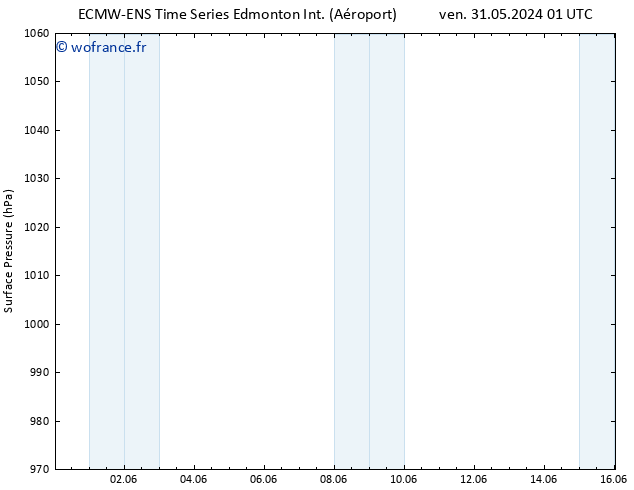 pression de l'air ALL TS dim 16.06.2024 01 UTC