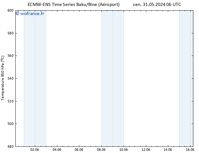 Géop. 500 hPa ALL TS sam 01.06.2024 18 UTC