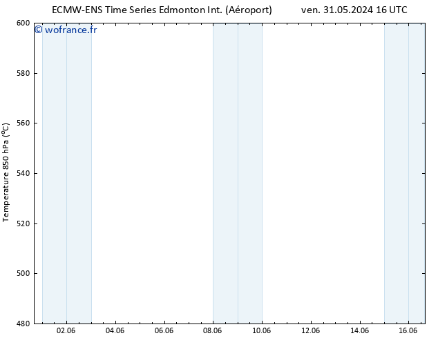 Géop. 500 hPa ALL TS ven 31.05.2024 16 UTC