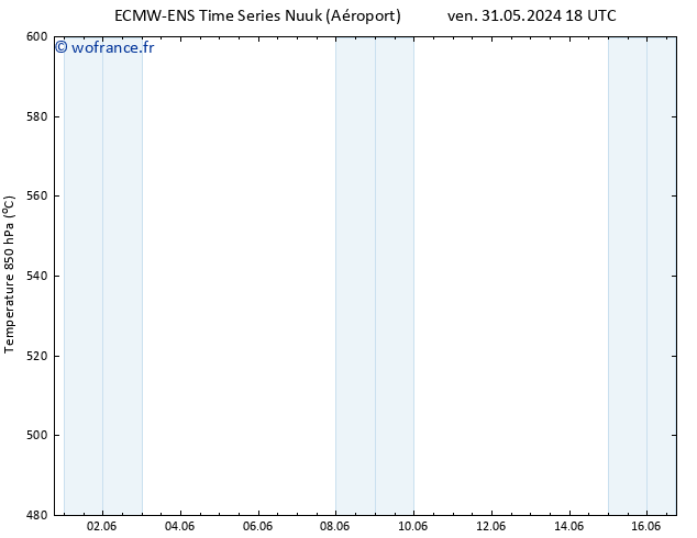 Géop. 500 hPa ALL TS dim 02.06.2024 18 UTC