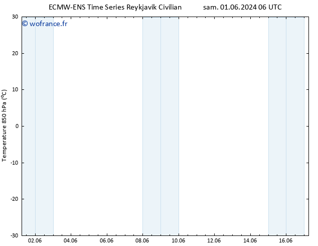 Temp. 850 hPa ALL TS jeu 06.06.2024 06 UTC