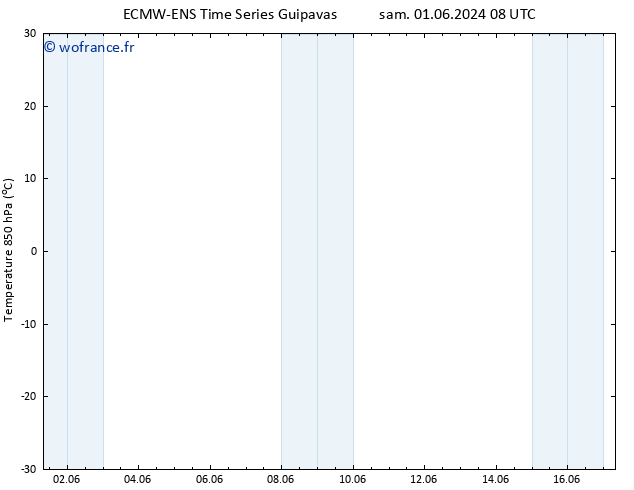 Temp. 850 hPa ALL TS sam 01.06.2024 14 UTC