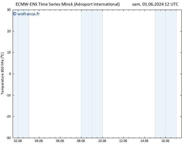 Temp. 850 hPa ALL TS dim 09.06.2024 00 UTC