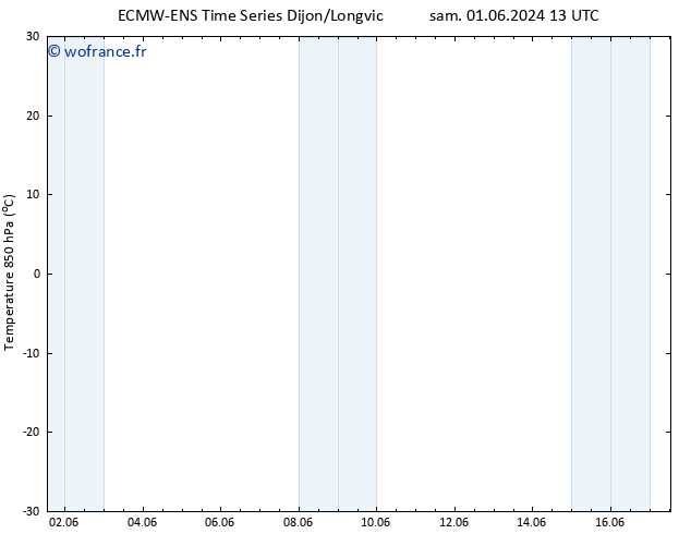 Temp. 850 hPa ALL TS dim 09.06.2024 01 UTC