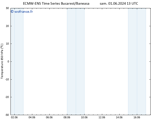 Temp. 850 hPa ALL TS lun 17.06.2024 13 UTC