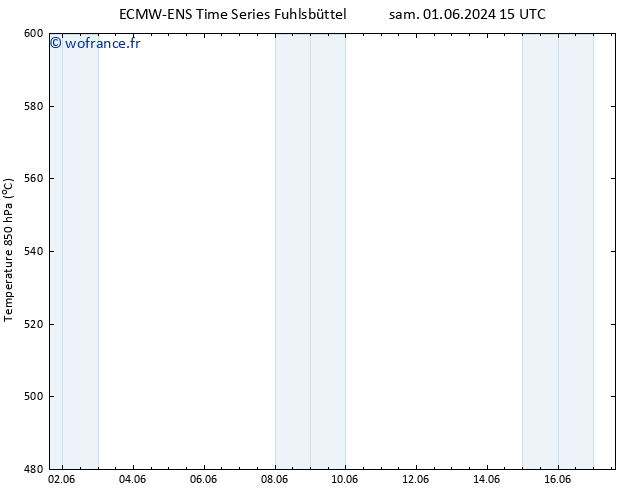 Géop. 500 hPa ALL TS sam 01.06.2024 21 UTC