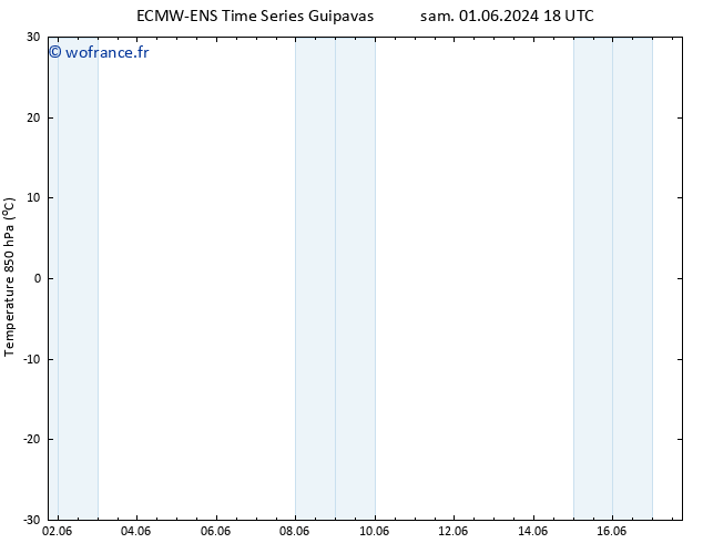 Temp. 850 hPa ALL TS mer 05.06.2024 12 UTC