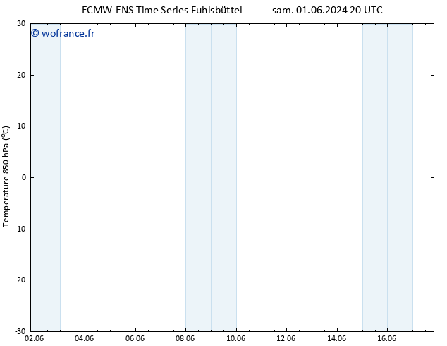 Temp. 850 hPa ALL TS mer 12.06.2024 02 UTC