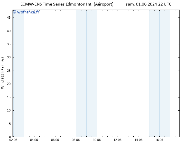 Vent 925 hPa ALL TS ven 07.06.2024 16 UTC