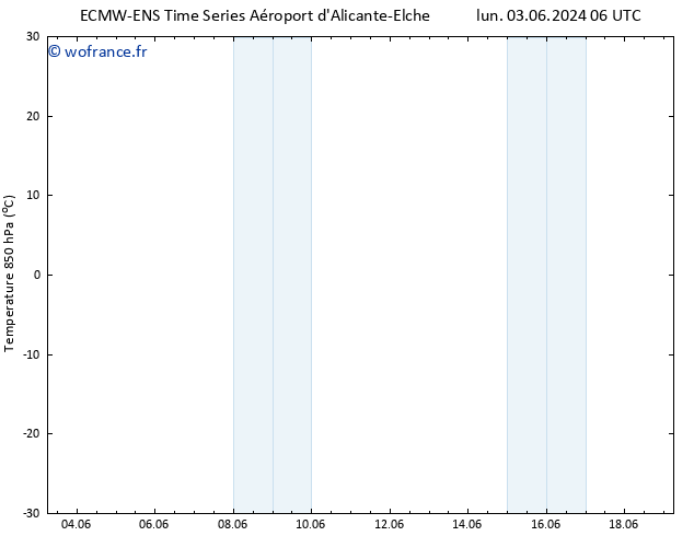 Temp. 850 hPa ALL TS lun 10.06.2024 06 UTC