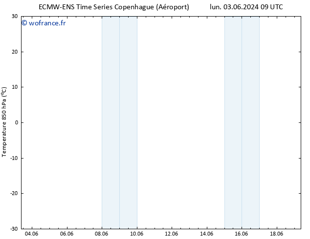 Temp. 850 hPa ALL TS lun 03.06.2024 21 UTC